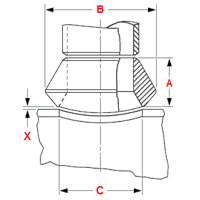 Olets Dimensions